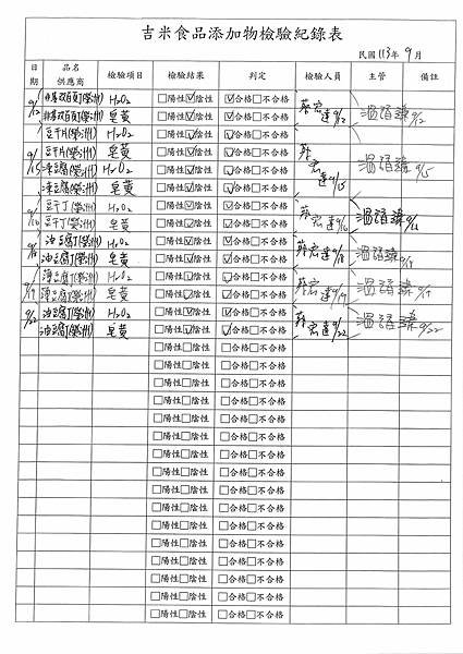 113學年上學期第5週--食品添加物檢驗紀錄表