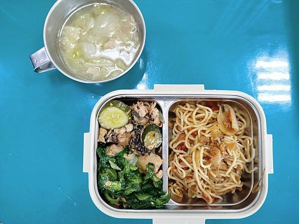 今天吃什麼1131016