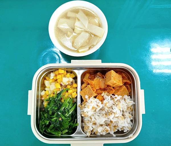 今天吃什麼1131022
