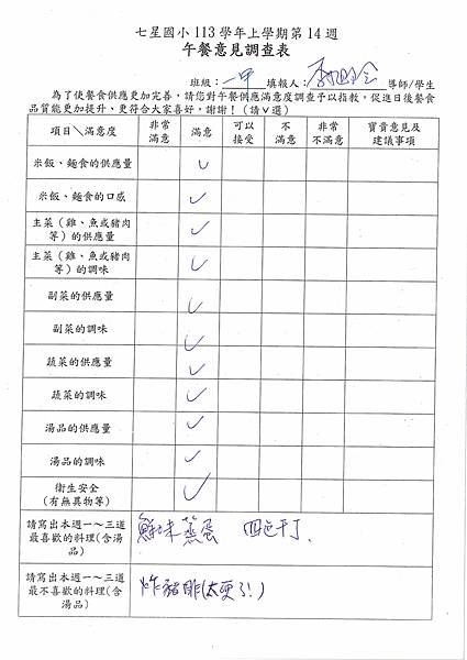 113學年上學期 第14週午餐意見表彙整