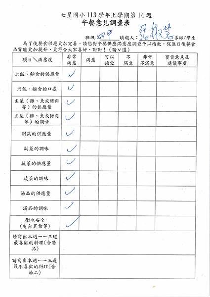 113學年上學期 第14週午餐意見表彙整