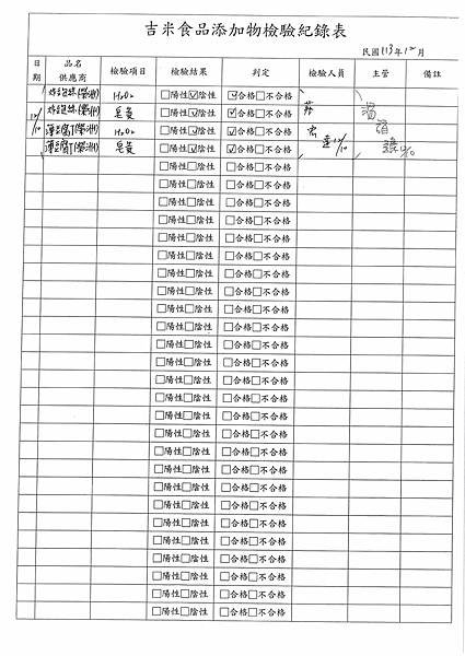 113學年上學期第16週--食品添加物檢驗紀錄表