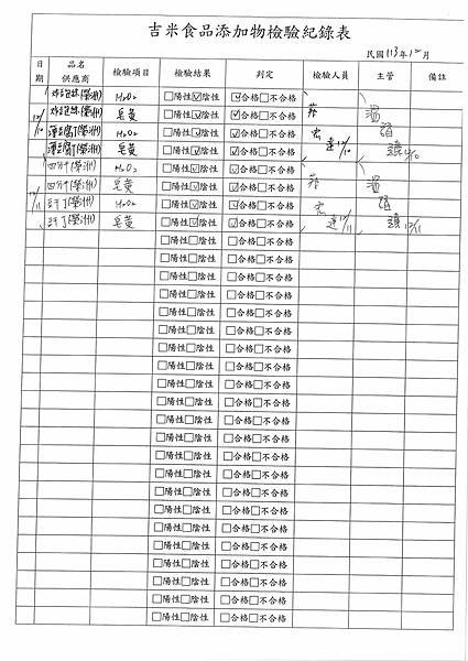 113學年上學期第16週--食品添加物檢驗紀錄表