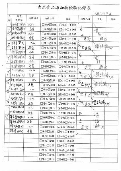 113學年上學期第16週--食品添加物檢驗紀錄表