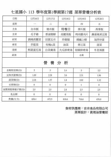 113學年上學期 第17週菜單