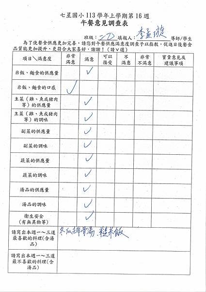 113學年上學期 第16週午餐意見表彙整