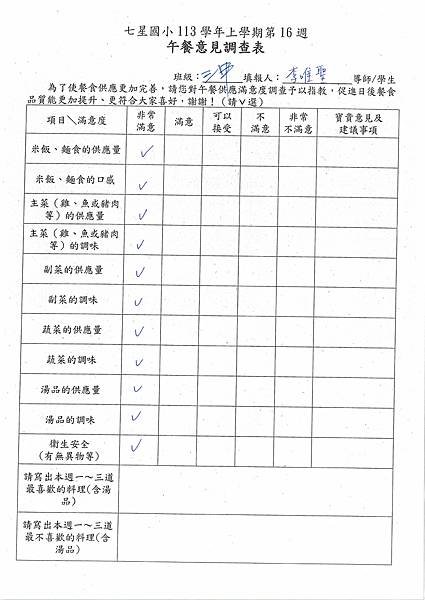 113學年上學期 第16週午餐意見表彙整