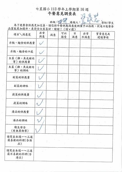 113學年上學期 第16週午餐意見表彙整