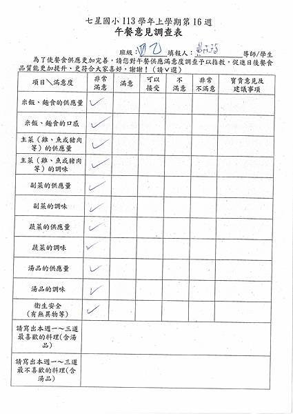 113學年上學期 第16週午餐意見表彙整