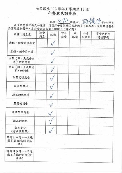 113學年上學期 第16週午餐意見表彙整