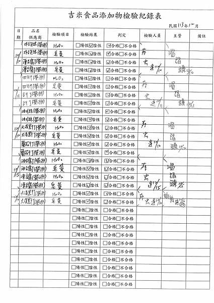 113學年上學期第17週--食品添加物檢驗紀錄表