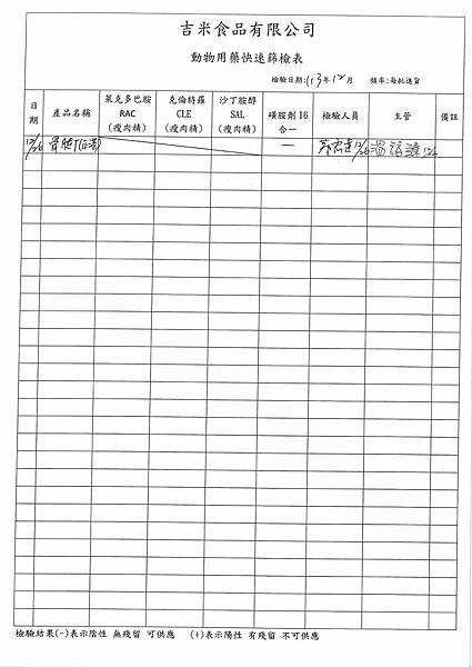 113學年上學期第18週--動物用藥快速篩檢