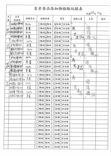 113學年上學期第19週--食品添加物檢驗紀錄表