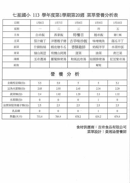 113學年上學期 第20週菜單