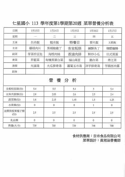 113學年上學期 第21週菜單