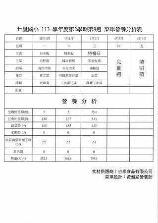 113學年下學期 第8週菜單