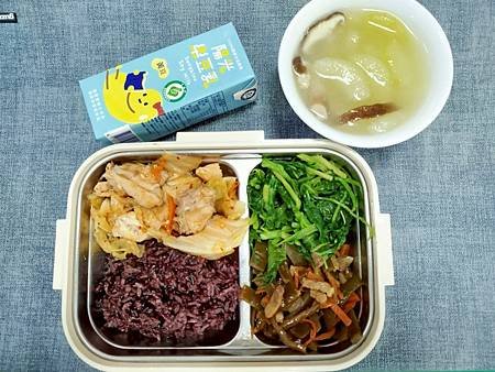 今天吃什麼1140422
