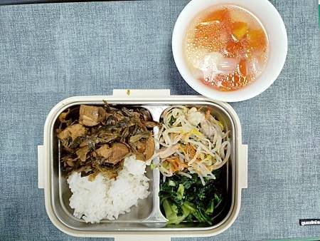 今天吃什麼1140428