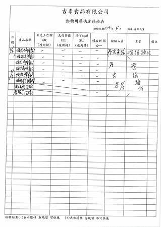 113學年下學期第13週--動物用藥快速篩檢
