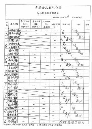 113學年下學期第13週--動物用藥快速篩檢