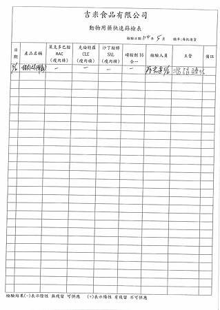 113學年下學期第13週--動物用藥快速篩檢