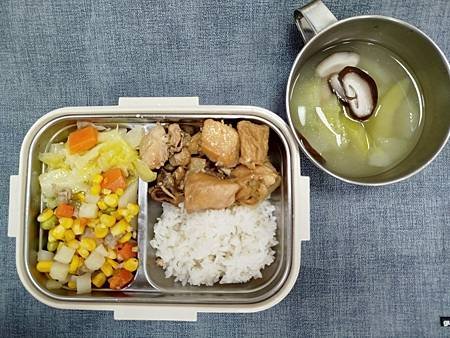 今天吃什麼1140512