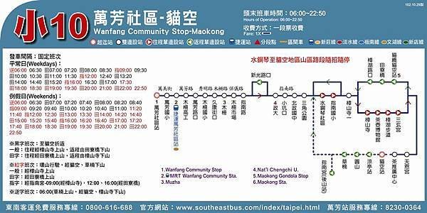 小10路線圖