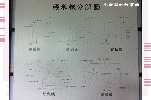 109.11.12.(31)宜蘭-二結穀倉稻農文化館.JPG