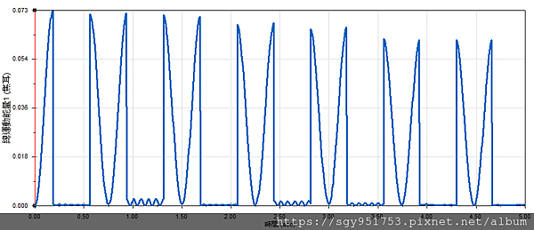 Newton%5Cs cradle (2).png