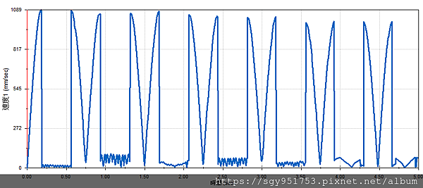 Newton%5Cs cradle (6).png