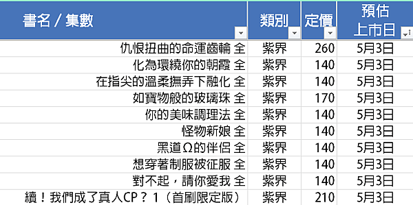 螢幕擷取畫面 2023-04-25 155108.png