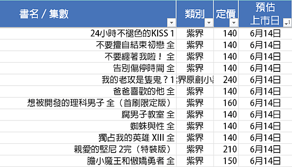 螢幕擷取畫面 2023-06-07 102901.png