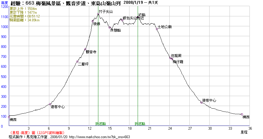 P-00663-a.gif