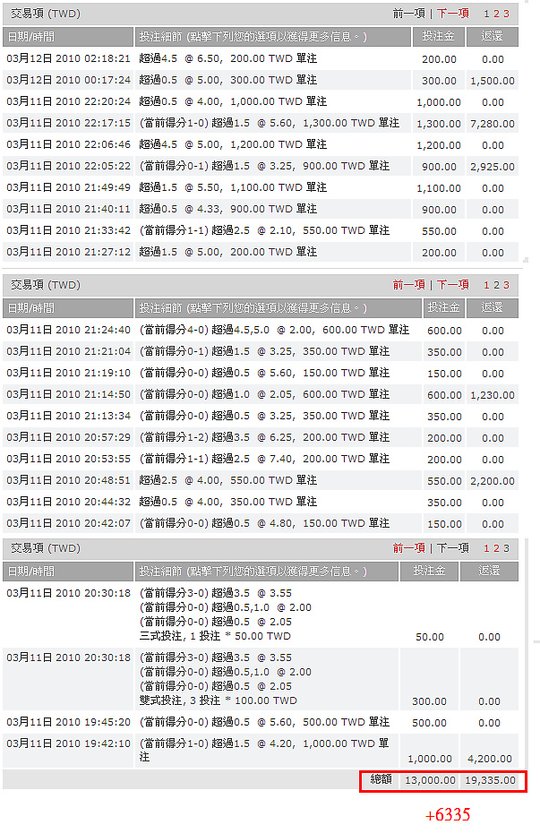高賠絕殺押注.bmp