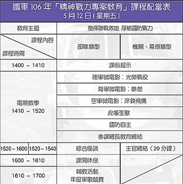 2017年05月14日國軍106年「精神戰力專案教育」-發揮聯戰效能厚植國防戰力