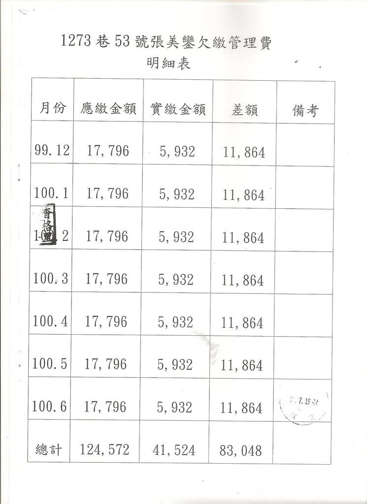 1000719存證信函(2).jpeg