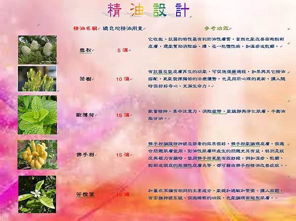 精油配方