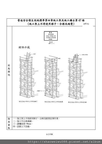 20201117-1營造安全衛生設施標準圖解_頁面_180.jpg