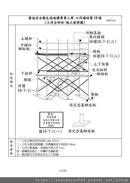 20201117-2營造安全衛生設施標準圖解_頁面_080.jpg