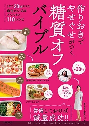 營養師1年瘦20公斤的常備減醣食譜.jpg