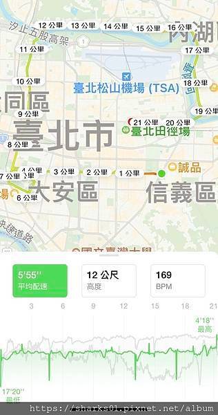RUNNING~20231217（半馬）2023臺北馬拉松T