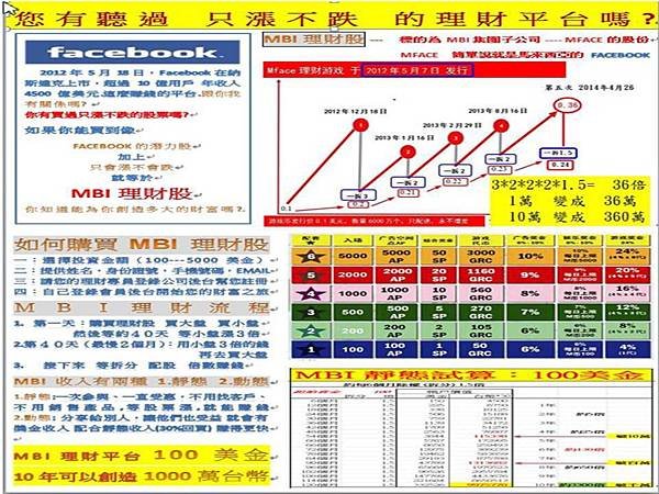 投影片78