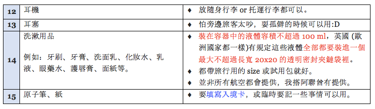 1 托運行李清單2.png