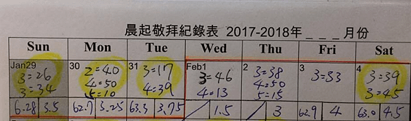 １月２０１７