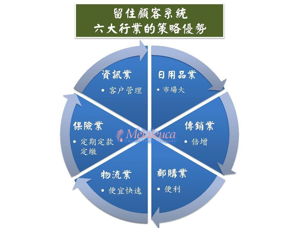 保險事業_Page_4.jpg