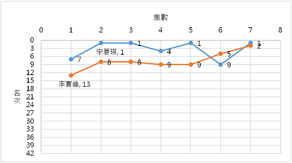 夏×瑜的瑜珈學院.png