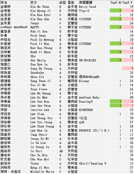 idol school contestants.png