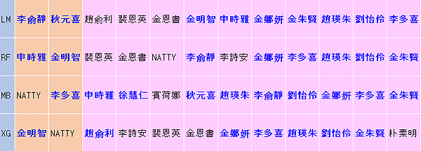 idol school ep10 62.png