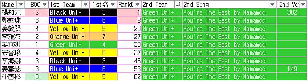 the unit ep05 014-1 Green U R the Best.png