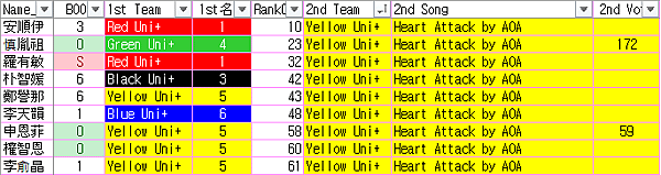 the unit ep05 016-1 Yellow Heart Attack.png